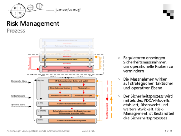 slide21