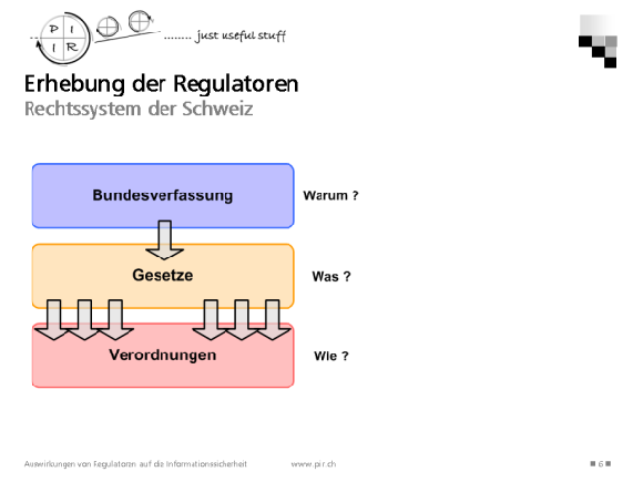 slide6