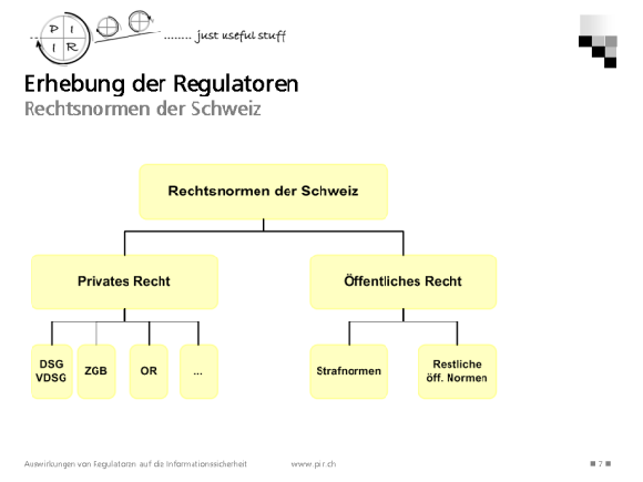 slide7